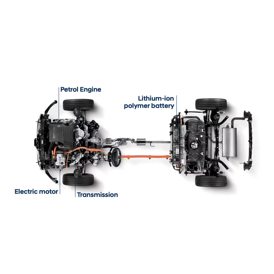 Plug-in Hybrid - Elektromobilita - Lenner Motors